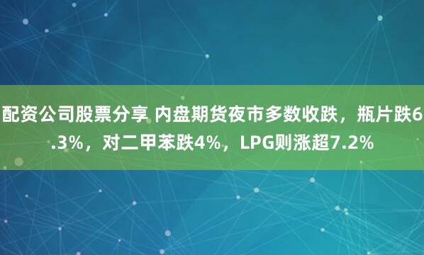 配资公司股票分享 内盘期货夜市多数收跌，瓶片跌6.3%，对二甲苯跌4%，LPG则涨超7.2%